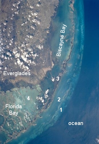 Keys zones on NASA image